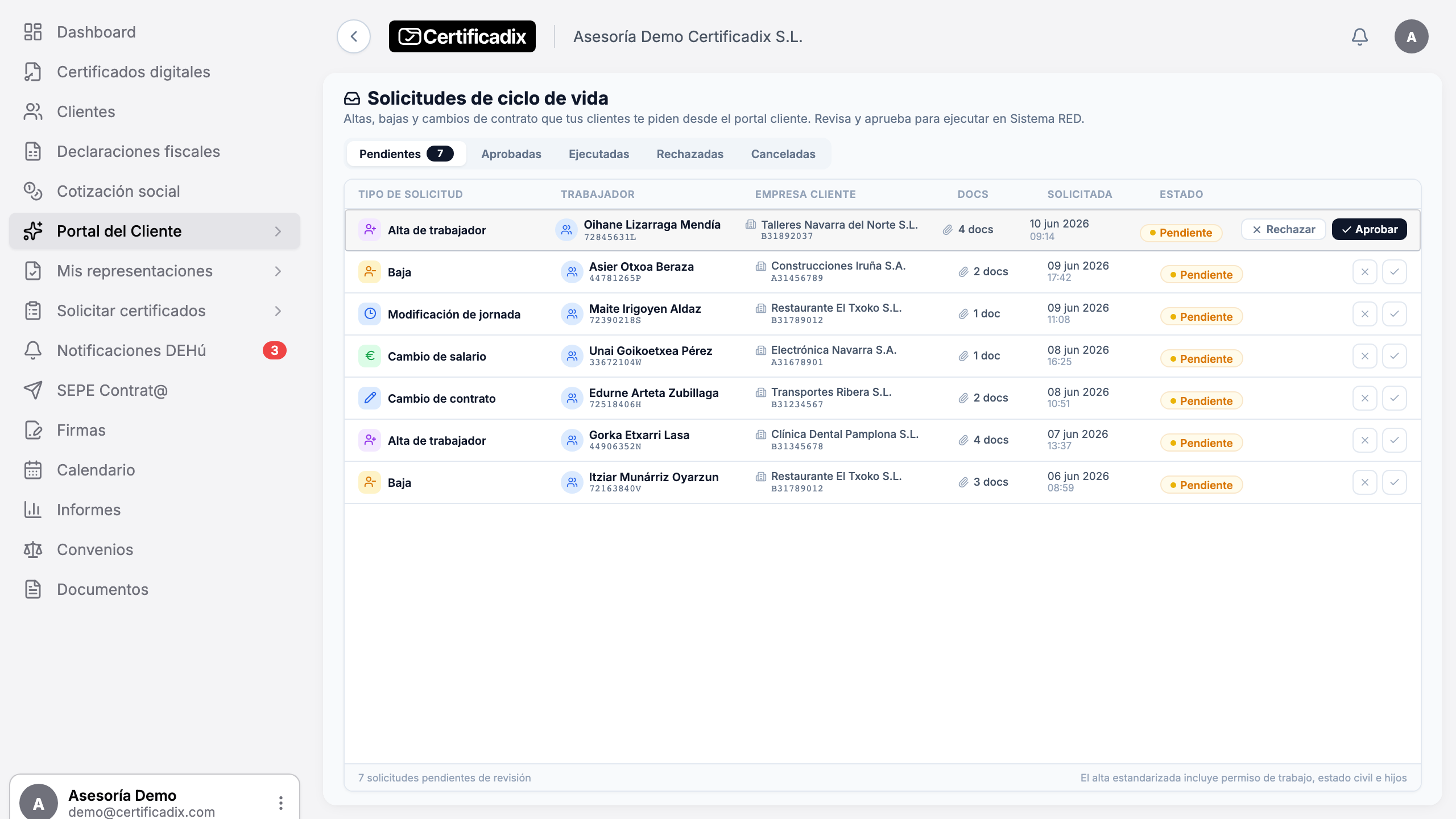 Bandeja de solicitudes de altas, bajas y modificaciones del Portal del Cliente